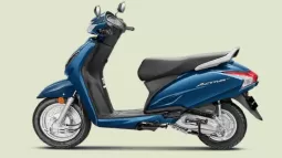 Honda Activa 6G Price, Variants And Features