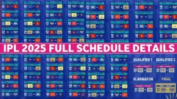 IPL 2025: Full Schedule Announced - 74 Matches Over 65 Days